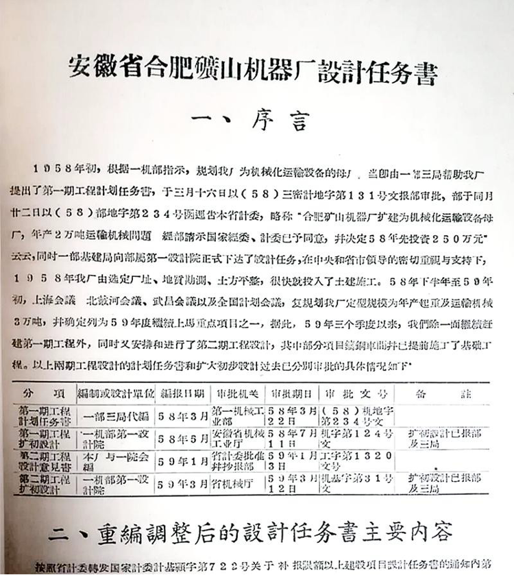 生长历程- 安徽尊龙凯时有限责任公司