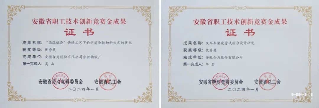 安徽尊龙凯时多个项目在安徽省职工手艺立异竞赛中获奖 - 安徽尊龙凯时有限责任公司